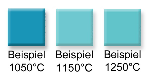 Farbkörper 245 Türkisblau